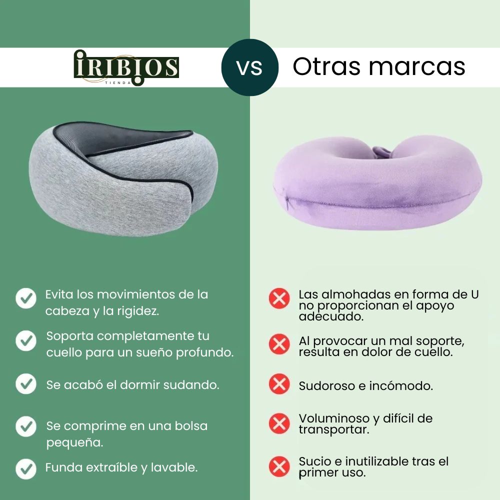 Cojín de cuello PROREST™ : EXTRA Comodidad incluso en los momentos incomodos