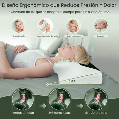 🌙 Sleepro™- Cojin Cervical Ergonomico